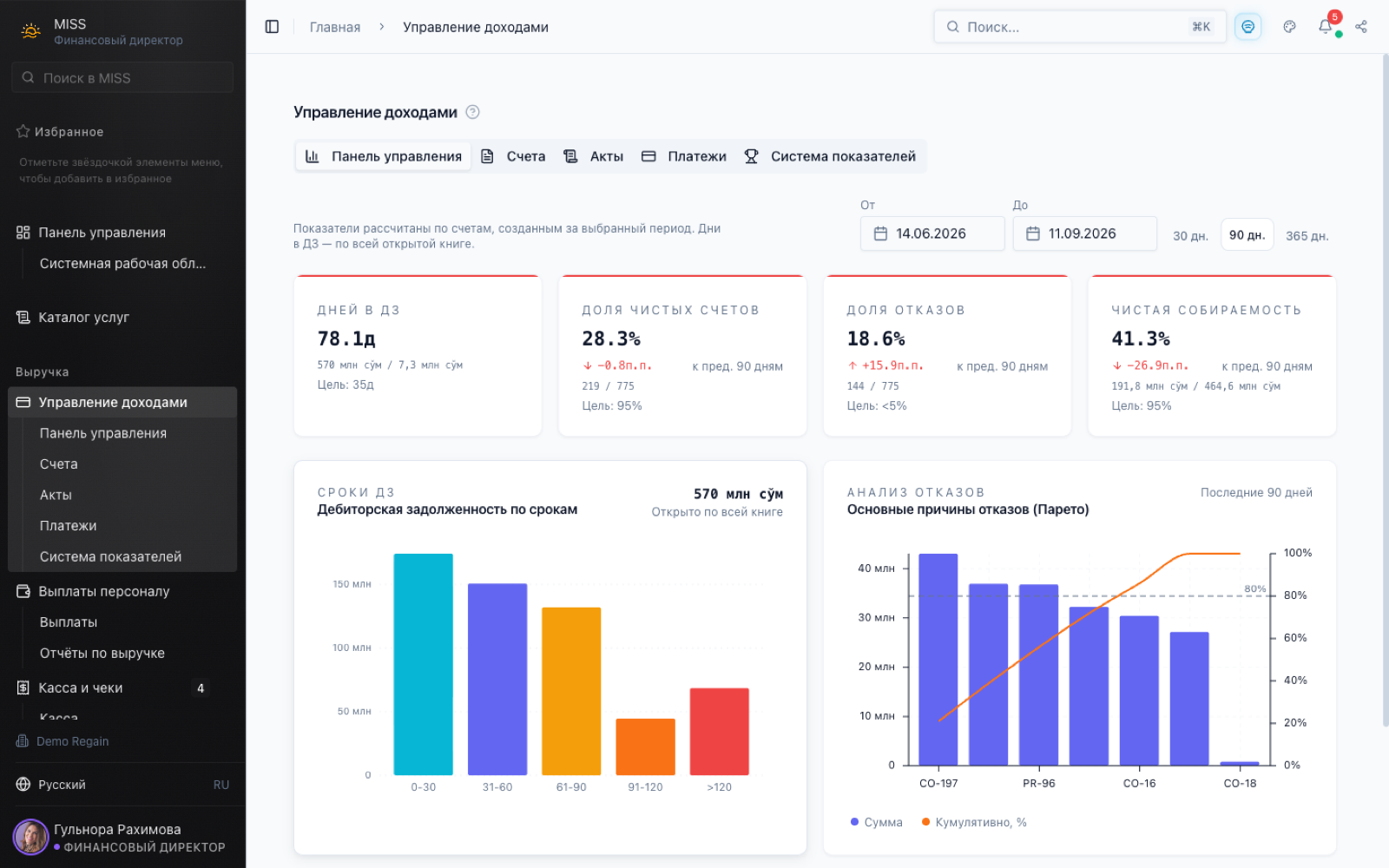 Revenue cycle dashboard: days in receivables, denial rate, root-cause analysis.